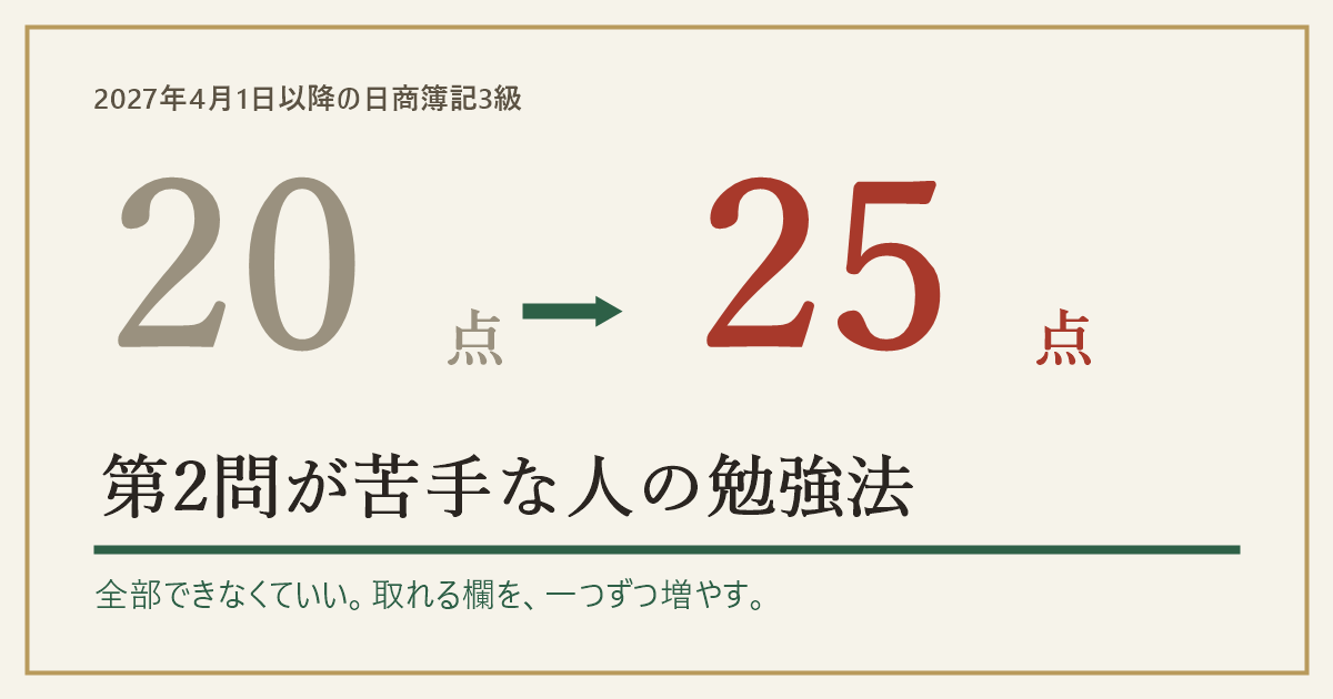 2027年4月以降、簿記3級の第2問が20点から25点になることを示すアイキャッチ